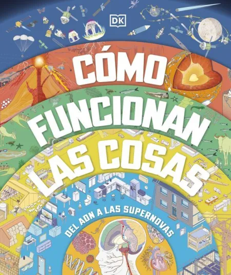 Cómo Funcionan las Cosas
