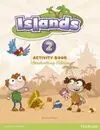 012 2Ep Wb Islands