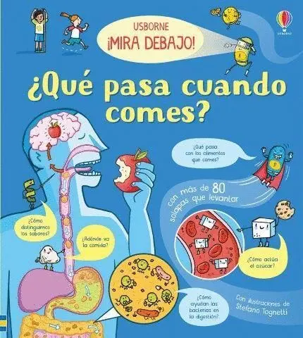 Que Pasa Cuando Comes