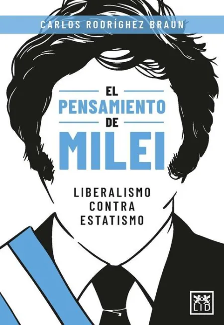 Pensamiento de Milei, el
