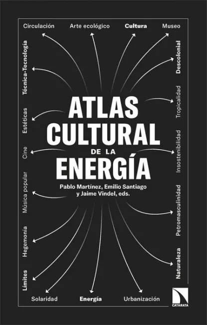 Atlas Cultural de la Energía