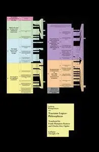 Tractatus Logico-Philosophicus