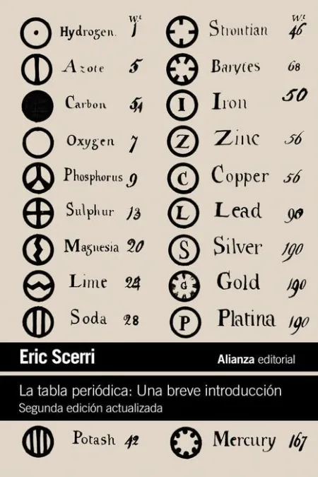 Tabla Periodica, la