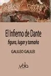 El Infierno de Dante. Figura, Lugar y Tamaño