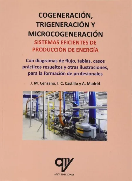 Cogeneración, Trigeneración y Microcogeneración