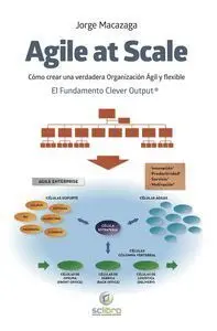Agile At Scale