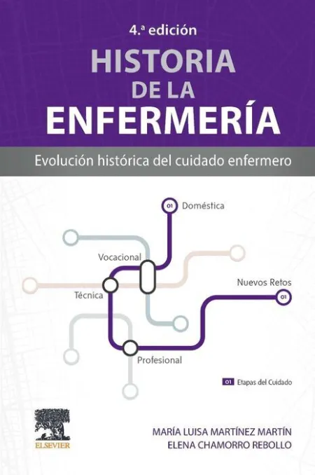 023 Historia de la Enfermería