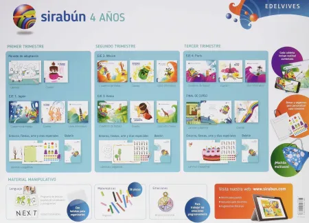 016 4Años Sirabun 3 Trimestres (Caja Azul)