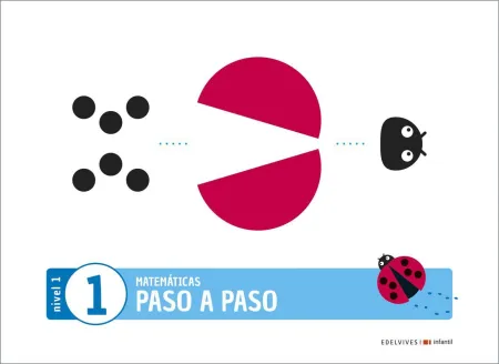 020 Nivel 1 Cuad 1 Proyecto Paso a Paso Nuevo Primeros Pasos