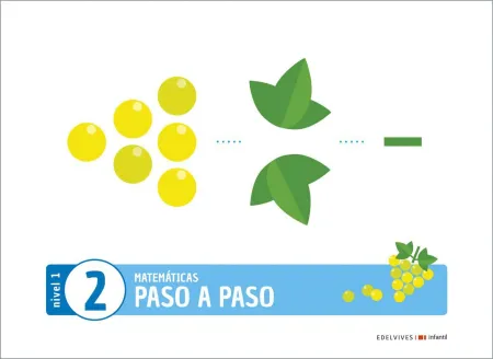 020 Nivel 1 Cuad 2 Proyecto Paso a Paso Nuevo Primeros Pasos