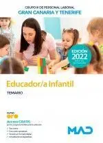 022 Educador / a Infantil Grupo Iii Personal Laboral Gran Canaria y Tenerife