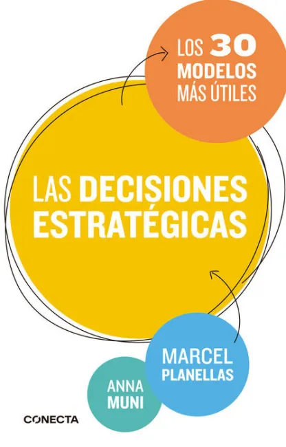 Decisiones Estrategicas
