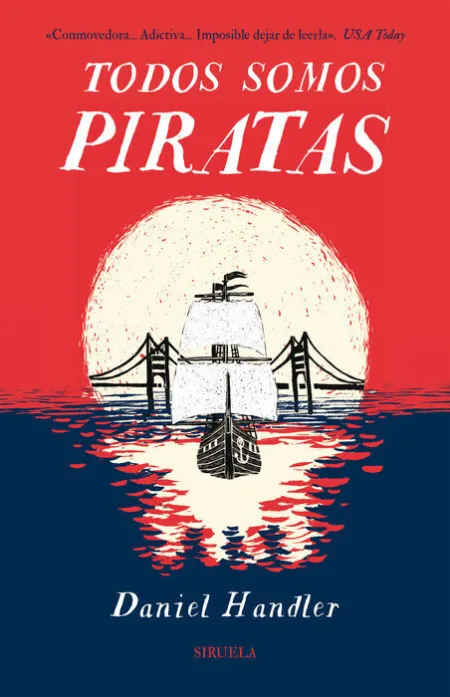 Todos Somos Piratas