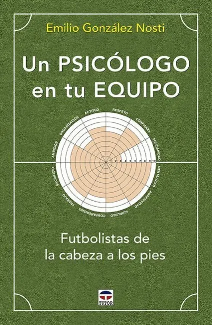 Un Psicólogo en tu Equipo