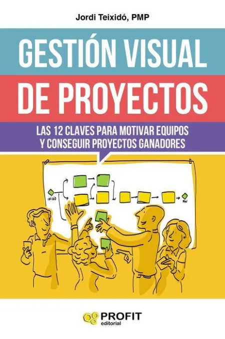 Gestión Visual de Proyectos