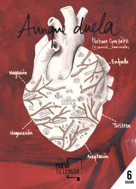 Aunque Duela