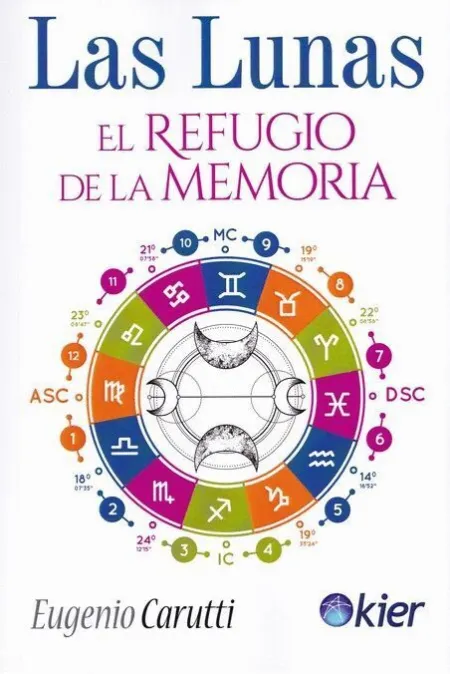 Las Lunas. El Refugio de la Memoria