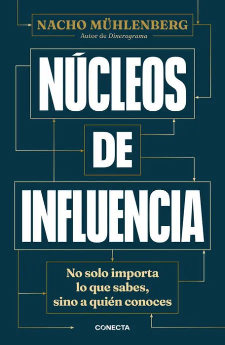 Nucleos de Influencia