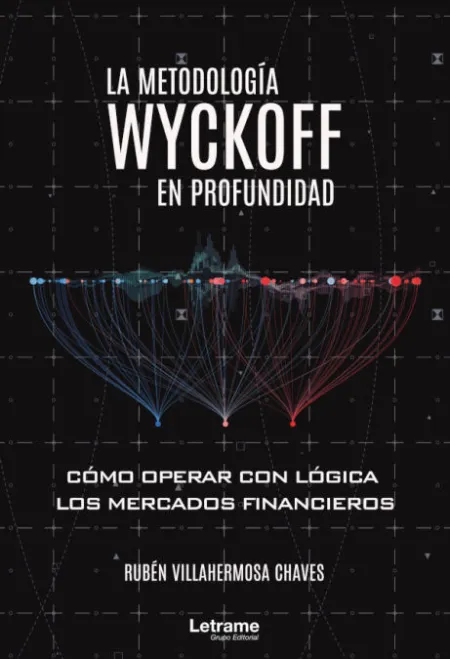 La Metodología Wyckoff en Profundidad