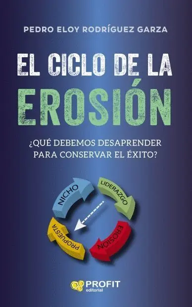 Ciclo de la Erosion, el