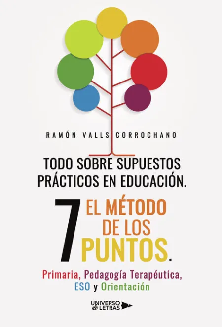 Todo Sobre Supuestos Practicos en Educacion. El Metodo de los 7 Puntos