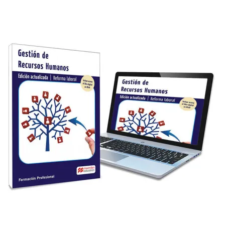 024 Cf Gestión de Recursos Humanos