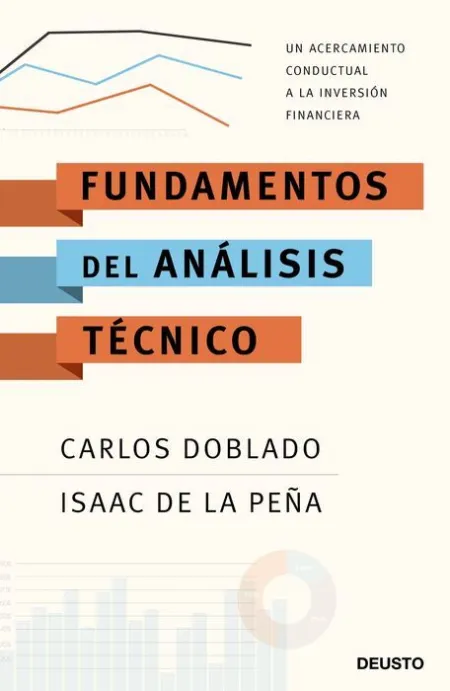 Fundamentos del Analisis Tecnico