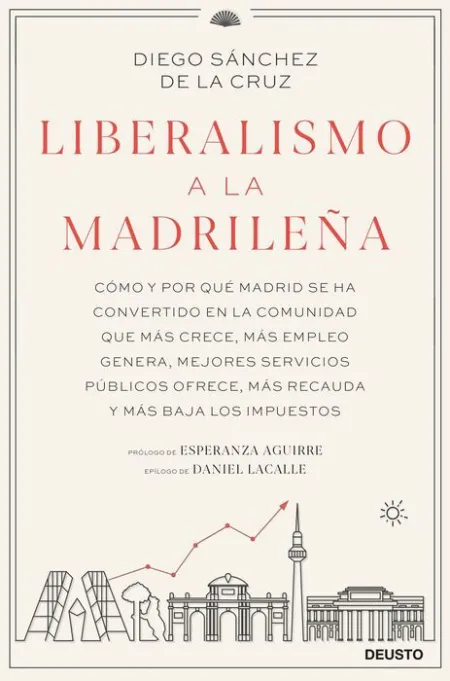 Liberalismo a la Madrileña