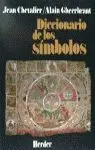 Diccionario de los Simbolos