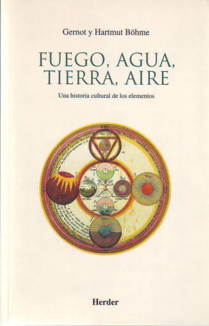Fuego, Agua, Tierra, Aire