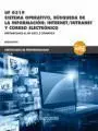 Uf 0319 Sistema Operativo, Busqueda de la Informacion:internet/Intranet y Correo Electronico