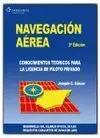 Navegacion Aerea