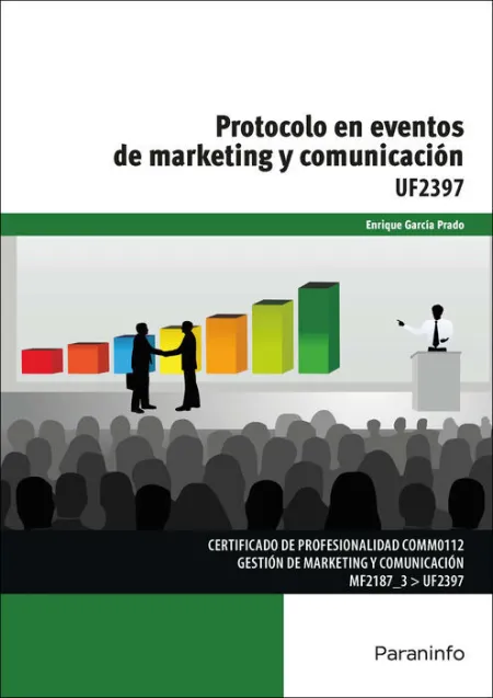 Uf2397 Protocolo en Eventos de Marketing y Comunicacion