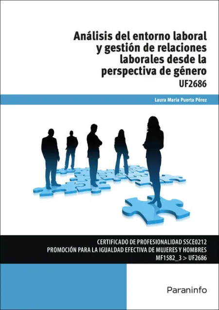 Uf2686 Análisis del Entorno Laboral y Gestión de Relaciones Laborales Desde la Perspectiva de Genero