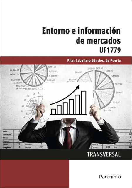 Uf1779 Entorno e Informacion de Mercados