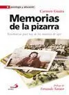 Memorias de la Pizarra. Enseñanzas para Hoy de los Maestros