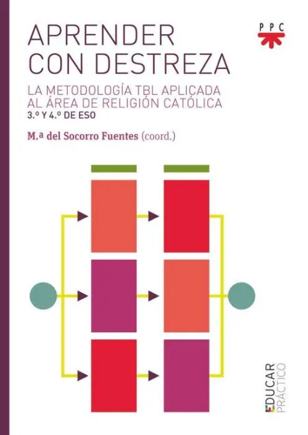 Aprender con Destreza