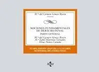 018 Nociones Fundamentales de Derecho Penal Parte General