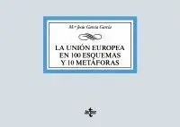 La Unión Europea en 100 Esquemas y 10 Metáforas