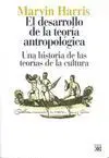 Desarrollo de la Teoria Antropologica, el.
