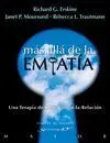 Mas Alla de la Empatia