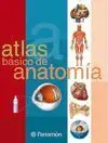 Atlas Basico de Anatomia