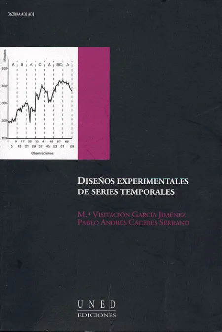Diseã?Â±Os Experimentales de Series Temporales
