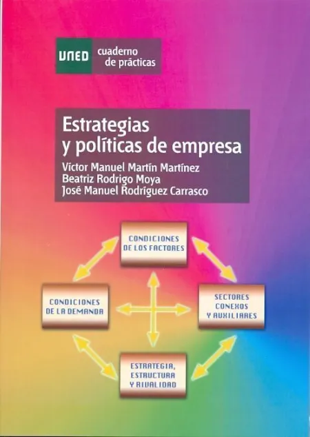Estrategias y Polã?Â­ticas de Empresa
