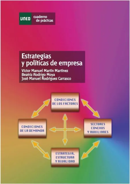 Estrategias y Polã?Â­ticas de Empresa
