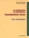 *** Informacion en Enfermeria:transmisiones Diana. Guia Metodologica