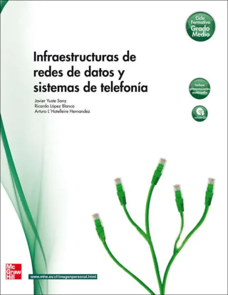 010 Cfgm Infraestructuras de Redes de Datos y Sistemas de...