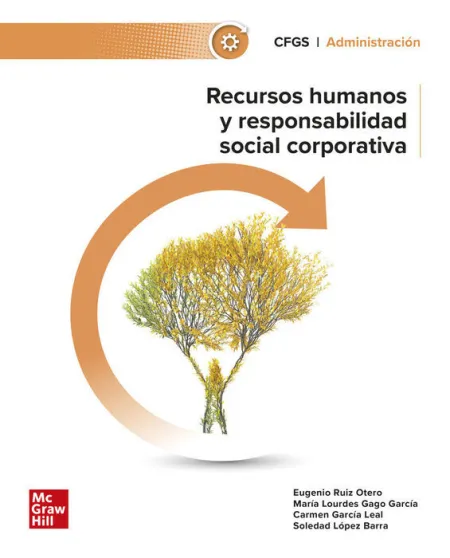 024 Cfgs Recursos Humanos y Responsabilidad Social Corporativa