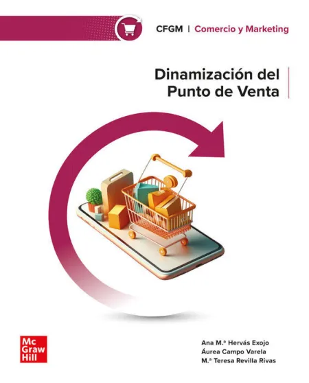 024 Cf Gm Dinamización en el Punto de Venta
