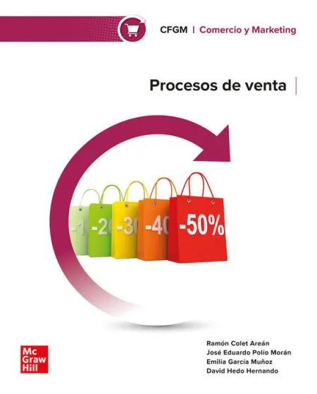 024 Cf Gm Procesos de Venta